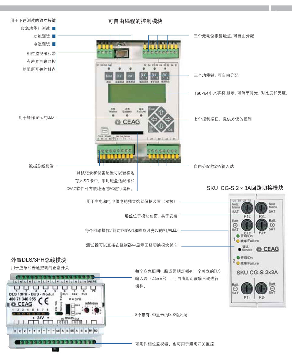 zb-s sku回路切換模塊