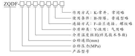 蒸汽電磁閥