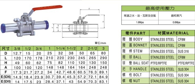 臺灣富山不銹鋼加長焊接球閥型號,富山FS313L不銹鋼加長焊接球閥規(guī)格,進口不銹鋼加長焊接球閥報價,臺灣進口閥門