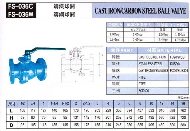 臺灣富山法蘭球閥 臺灣富山FS閥門系列 > 臺灣富山鑄鐵閥門 > FS036C、FS036W臺灣富山法蘭球閥