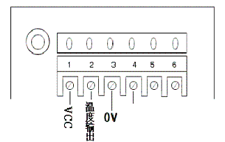 連接圖