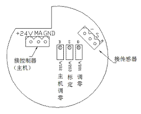 外觀圖1