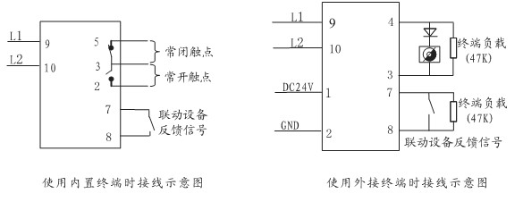 KZJ-956輸入/輸出模塊接線示意圖