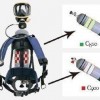 巴固空氣呼吸器，C900正壓空氣呼吸器