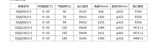 柜式七氟丙烷裝置參數(shù)