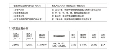 容安柜式概述