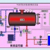 DLC0.5/10-6氣體頂壓應(yīng)急消防給水設(shè)備北京廠家直銷