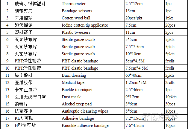 QQ截圖20150821161451