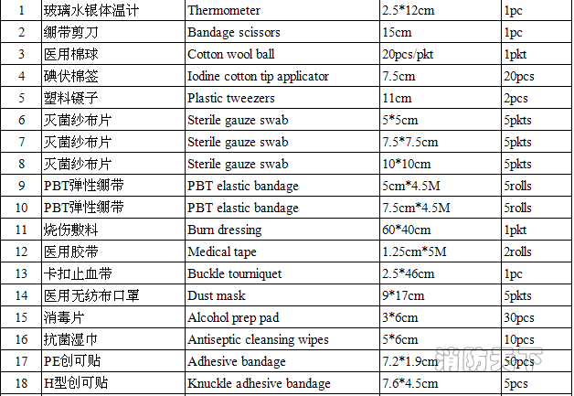 QQ截圖20150821174835