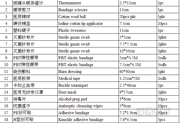 QQ截圖20150821173246