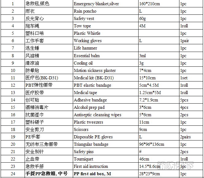 QQ截圖20150910141625