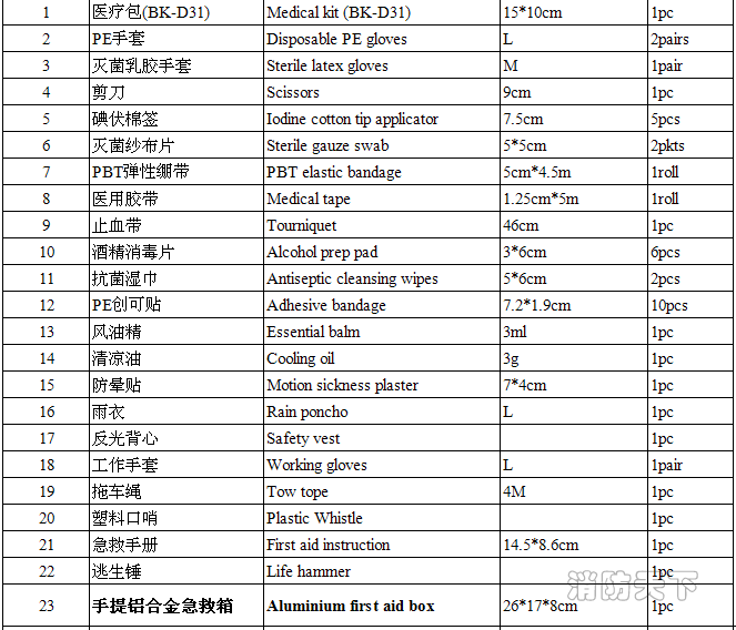 QQ截圖20150910152323