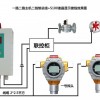 一線式氫氣泄漏報(bào)警器