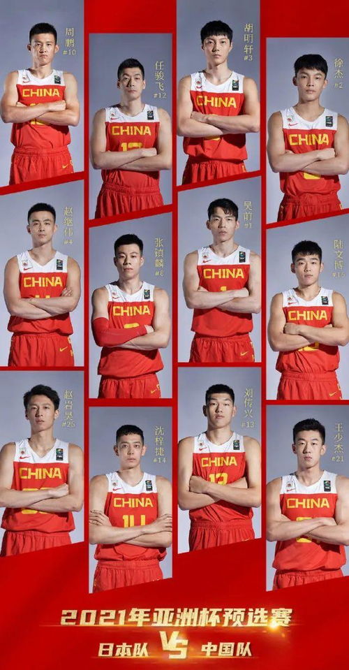 中國男籃大戰(zhàn)日本男籃 名單分析請查收