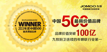 九牧衛浴再次榮膺十大衛浴品牌，彰顯加文環保實力